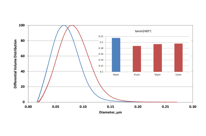 永利集团304am登录(中国游)官方网站