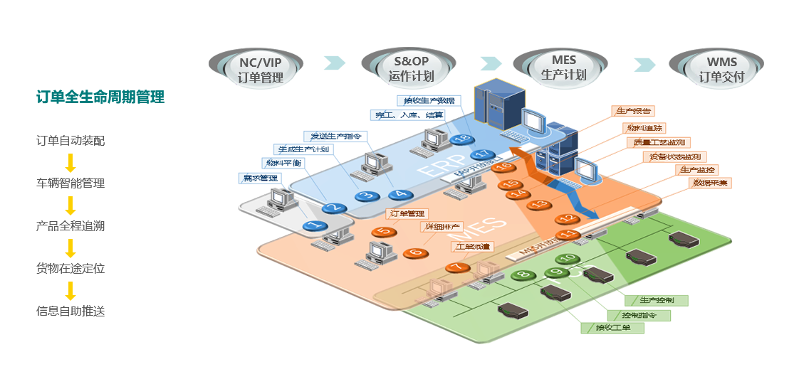 永利集团304am登录(中国游)官方网站
